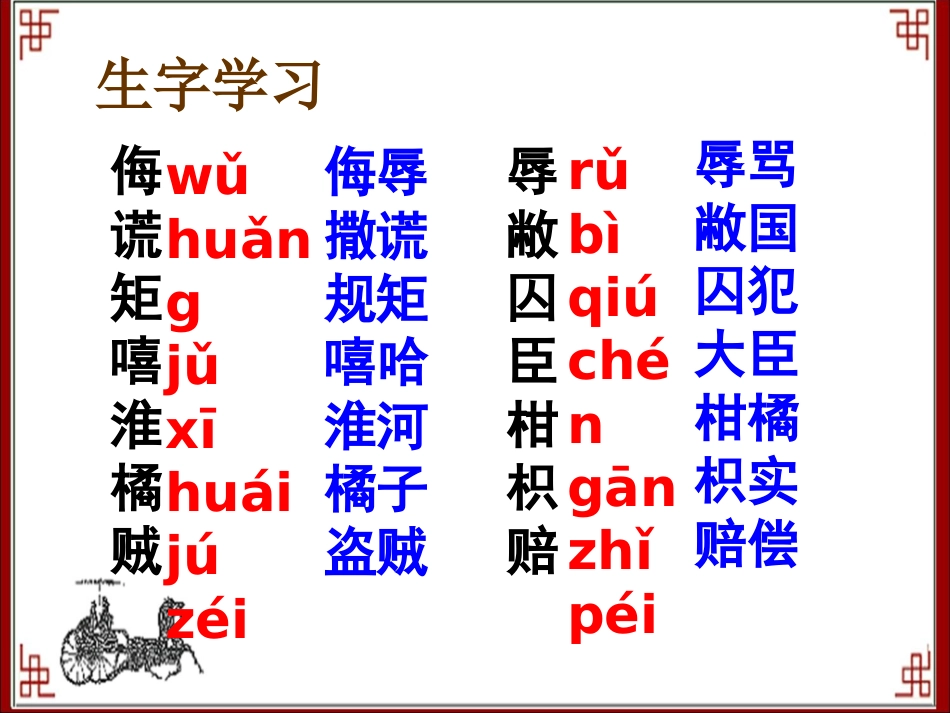 《晏子使楚》教学课件1_第2页