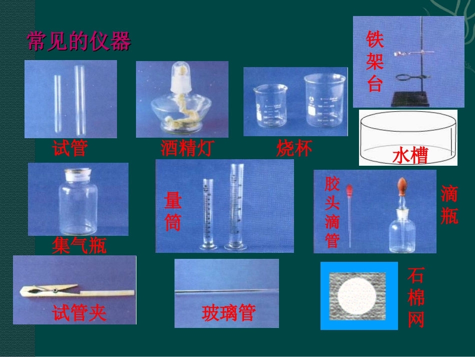 课题3走进化学实验室 (2)_第3页