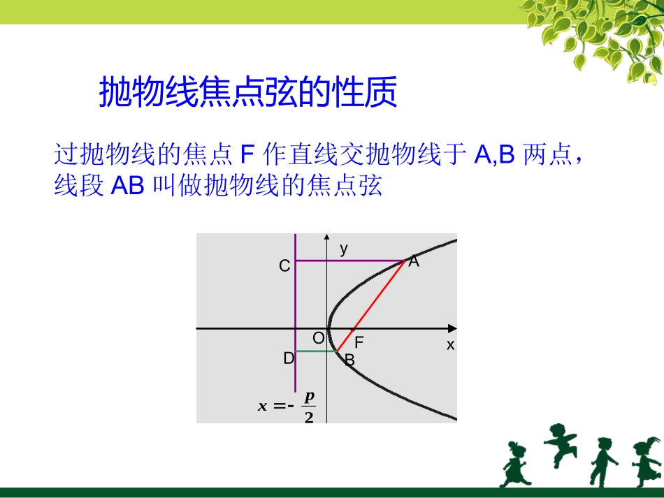 抛物线焦点弦性质（一）_第1页
