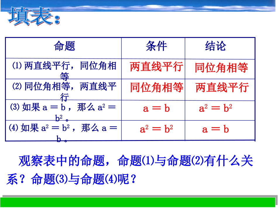 逆命题和逆定理课件八上_第3页
