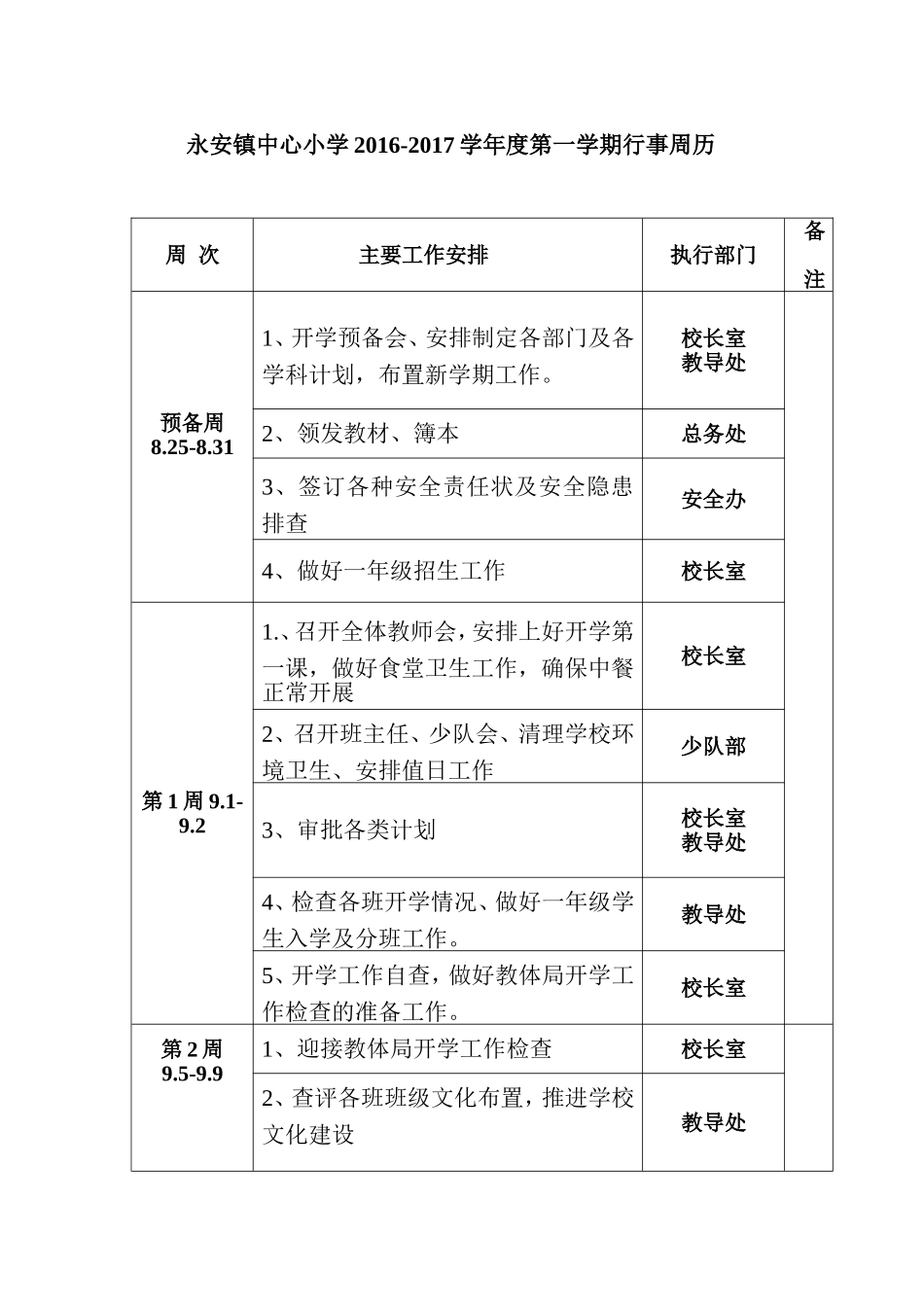 2016-2017第一学期行事周历2_第1页