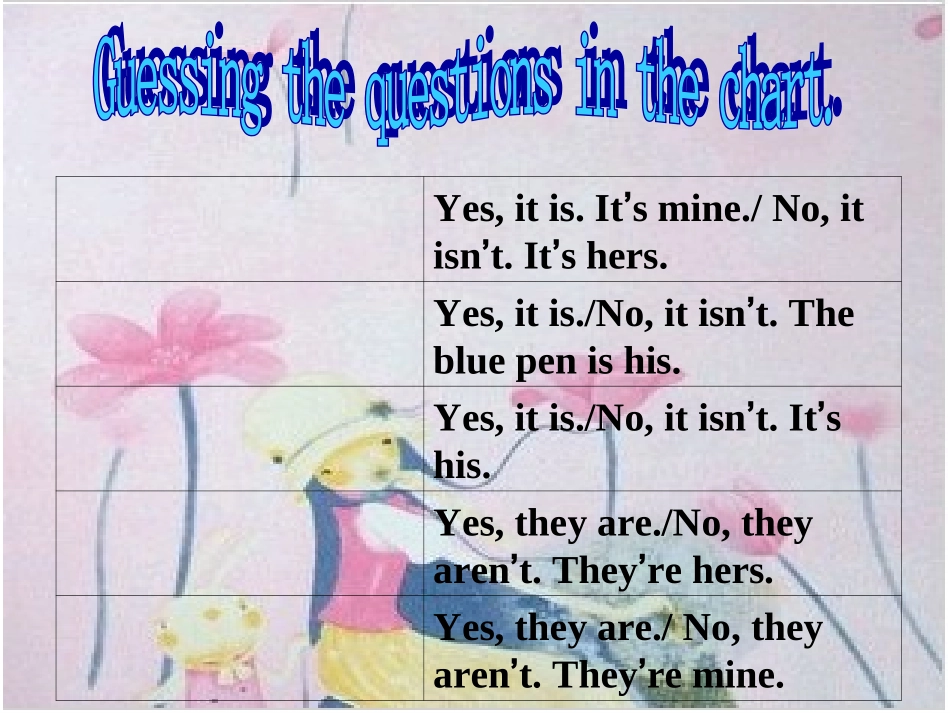 七年级上unit3period2_第3页