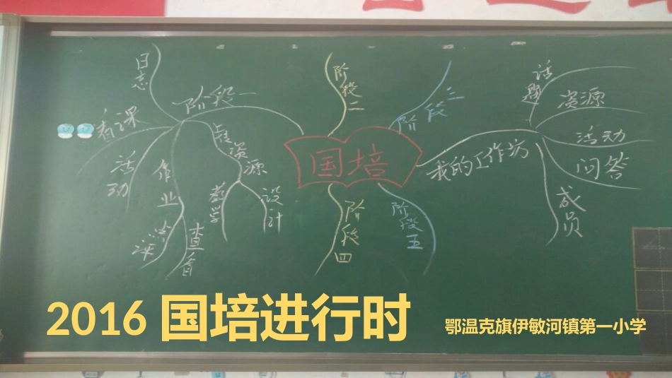 线下活动1----线下活动进行时。_第1页