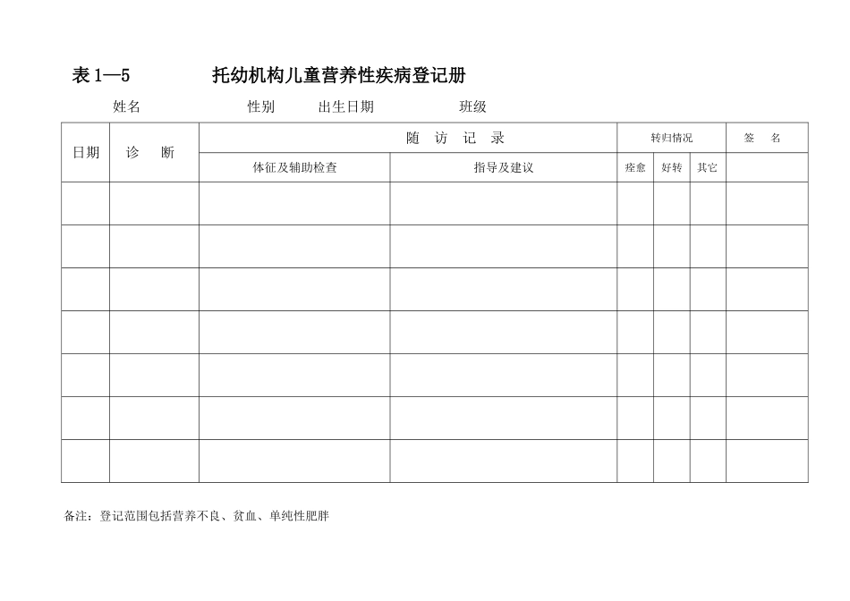 表5营养性疾病登记册_第1页