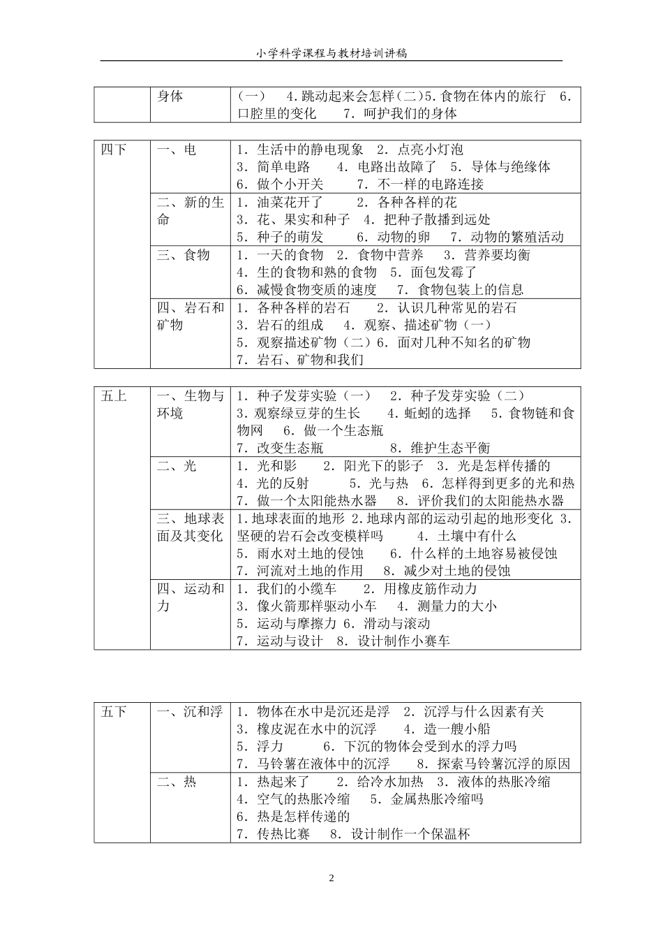 三年科学教材分析_第2页