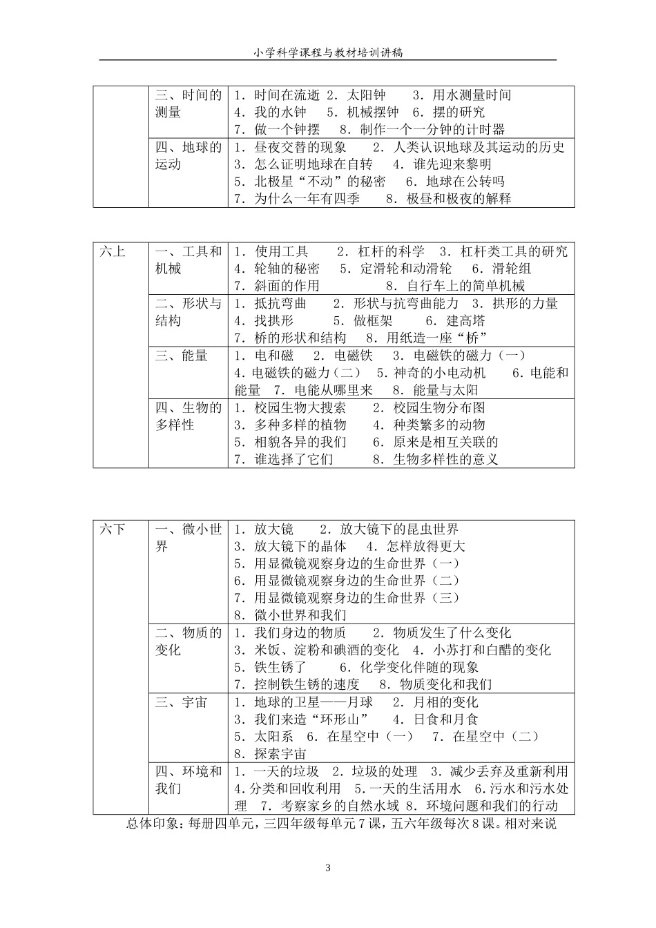 三年科学教材分析_第3页