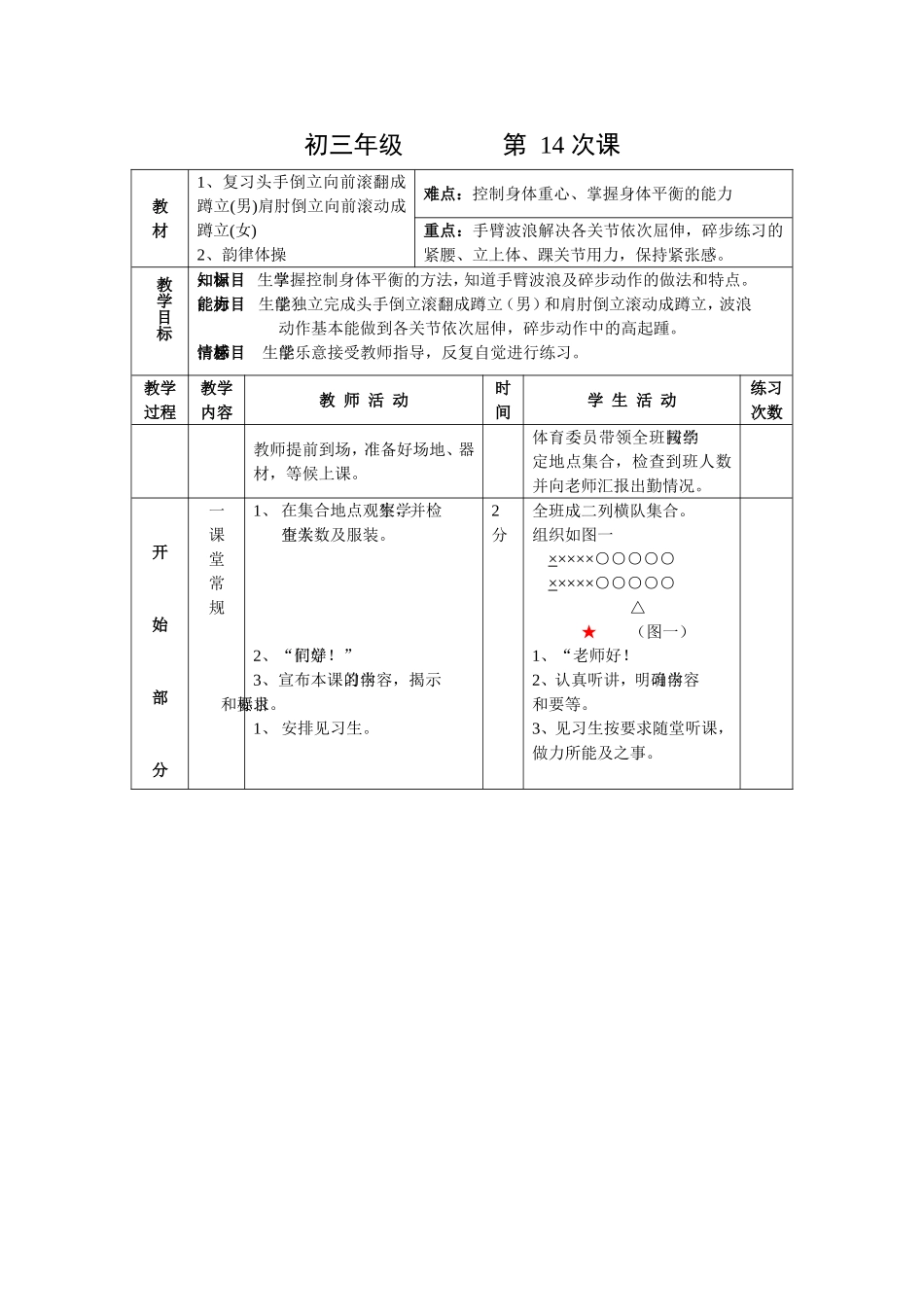 初三年级韵律体操_第1页