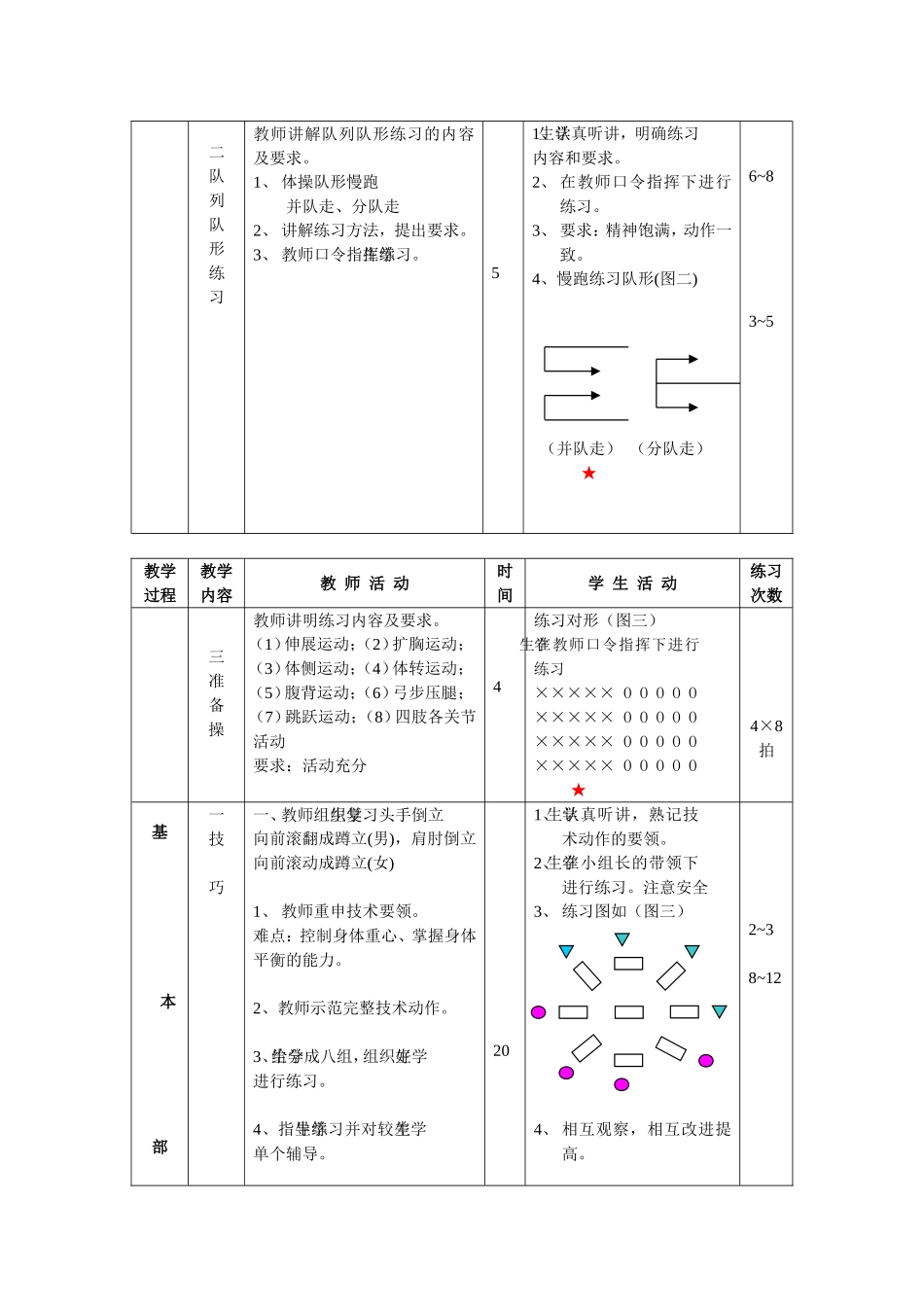 初三年级韵律体操_第2页