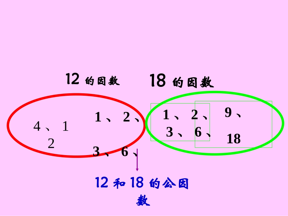 北师大版五年级数学上册《找最大公因数》PPT课件[2]_第3页