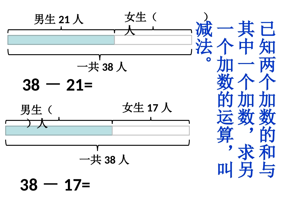 加减法的意义和各部分的关系_第3页