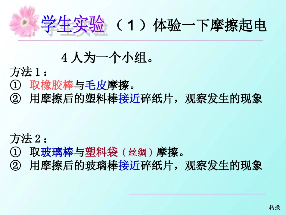 电荷与电流第课时_第3页