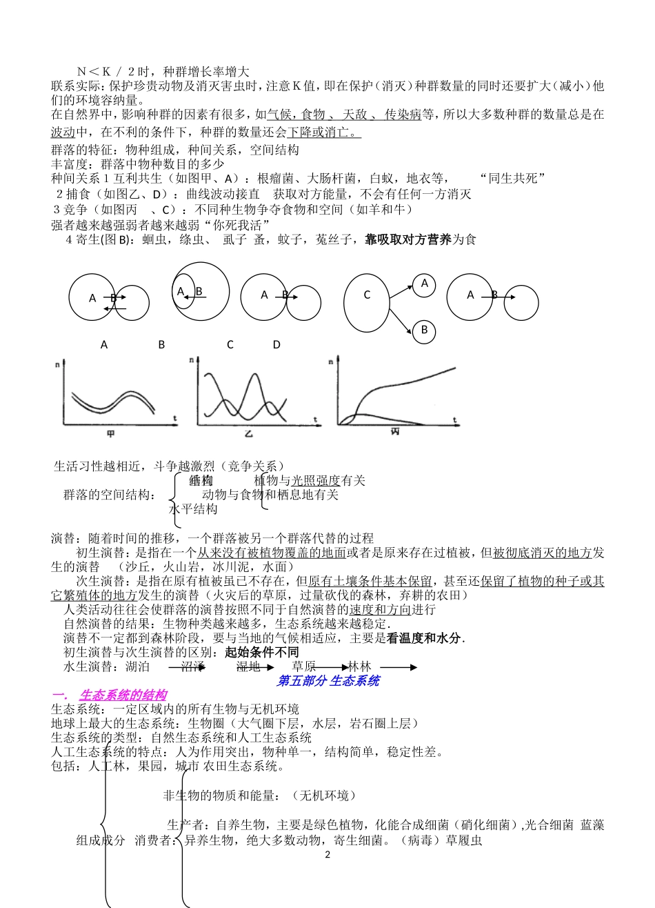 第四部分种群与群落_第2页