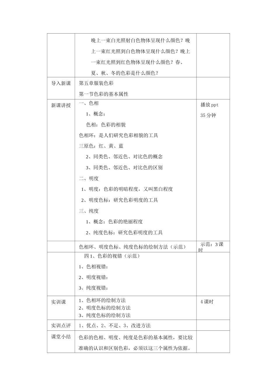 服装色彩设计_第2页