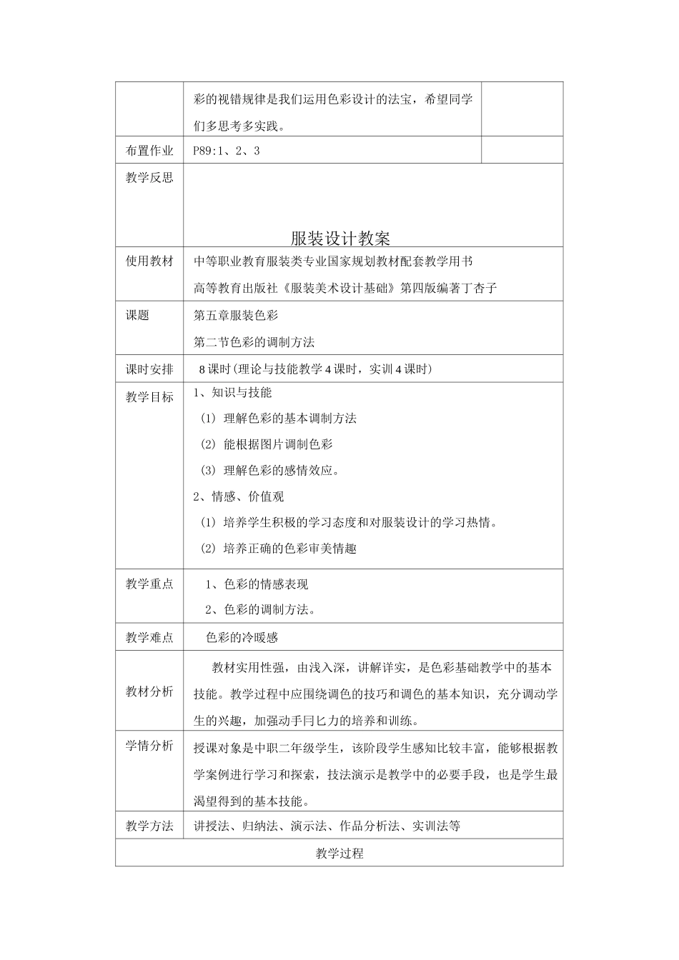 服装色彩设计_第3页