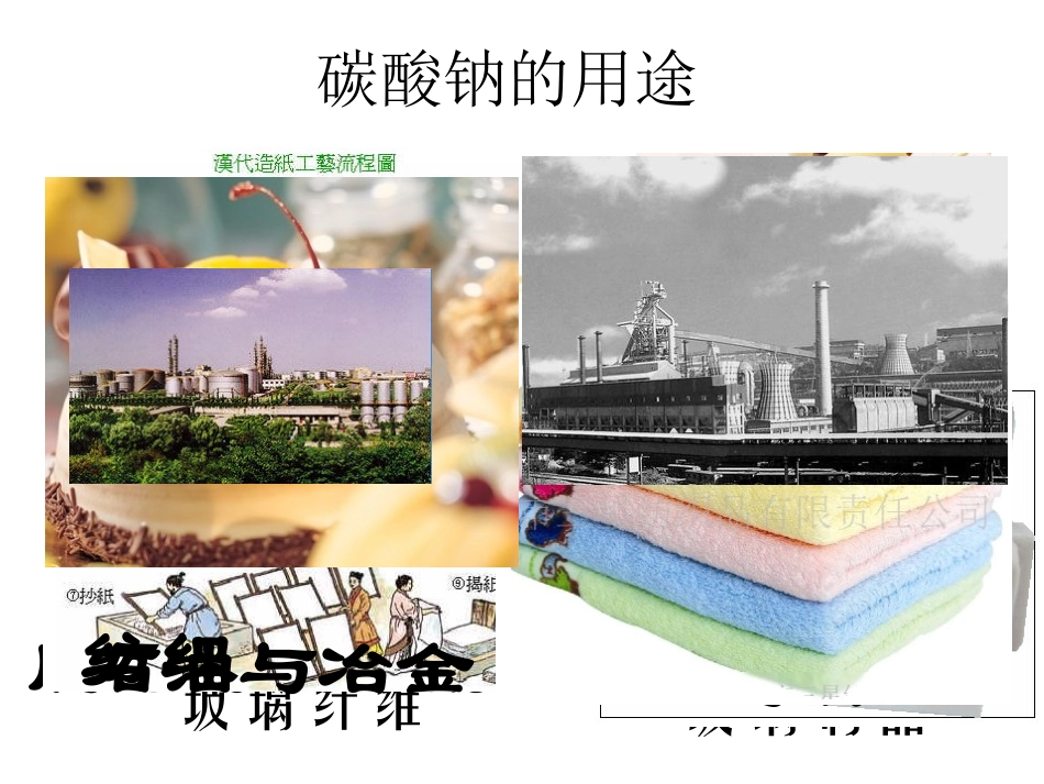 碳酸钠的性质与应用_第3页