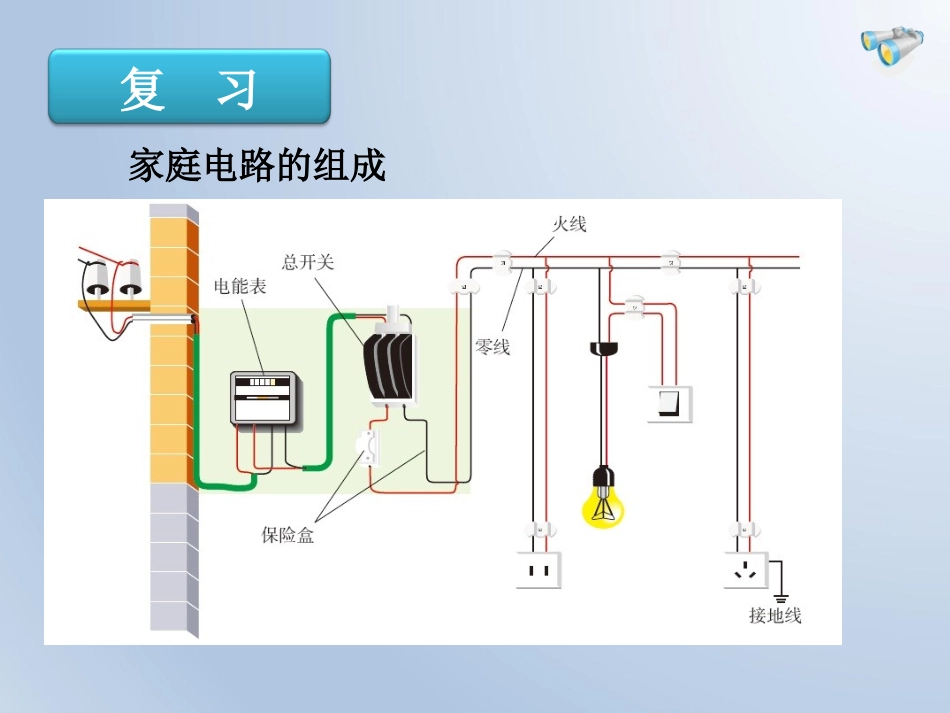 第2节家庭电路中电流过大的原因_第2页