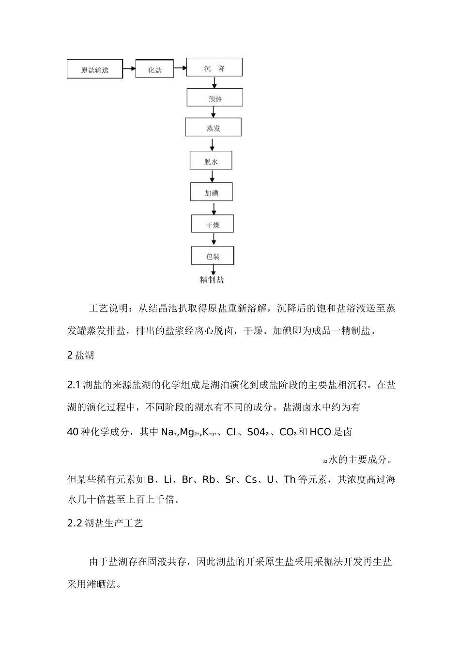 海盐 湖盐  井盐的区别_第3页