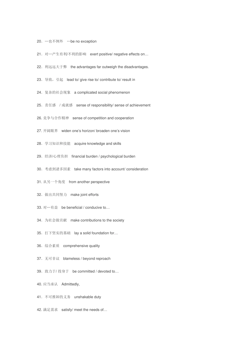 作文翻译中常见的50句_第2页