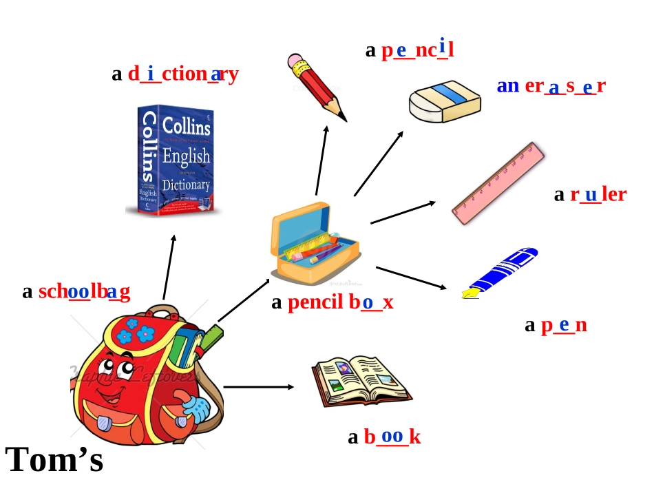 七上Unit3-1用_第3页