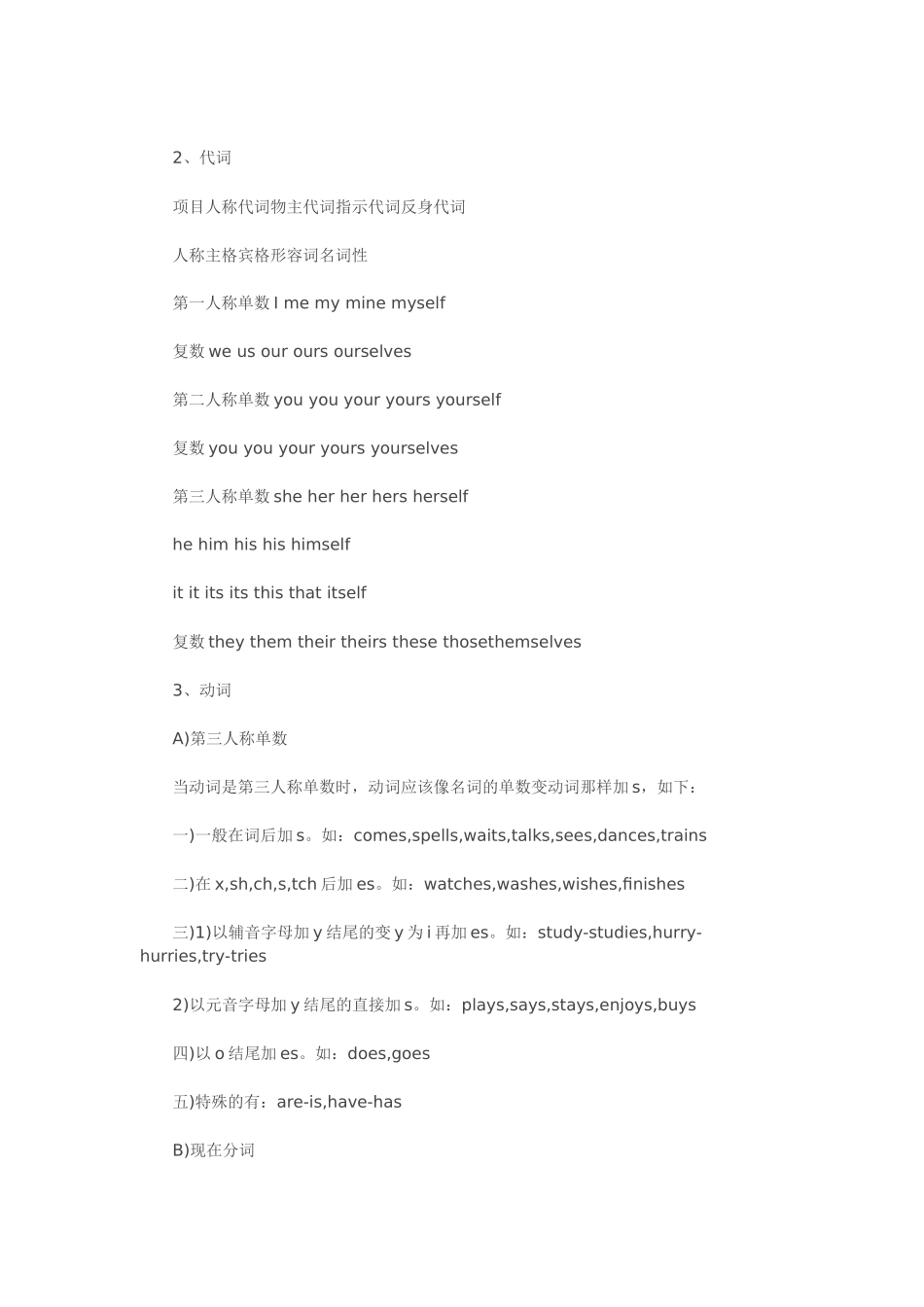 初一英语语法知识点总结_第3页