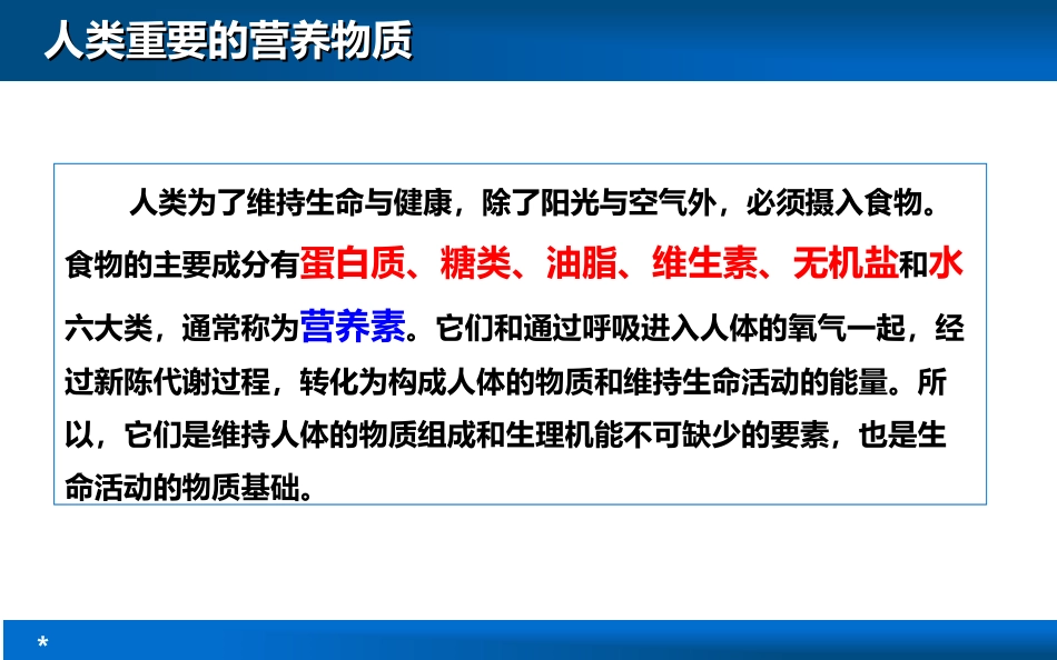 课题1人类重要的营养物质 (2)_第3页