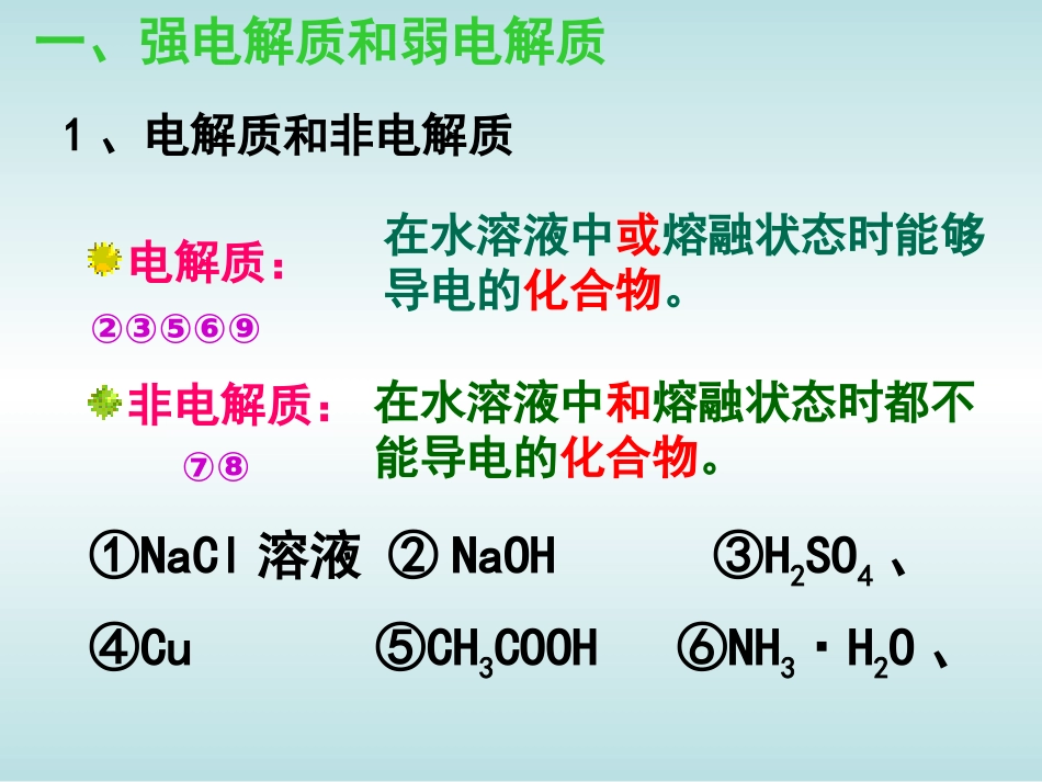 强电解质和弱电解质_第3页