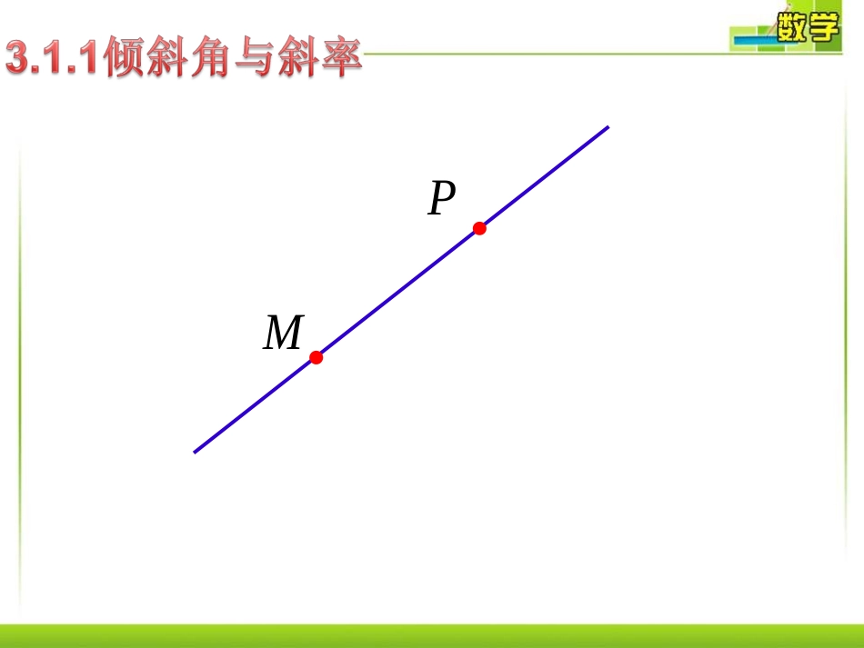 直线的倾斜角与斜率_第3页