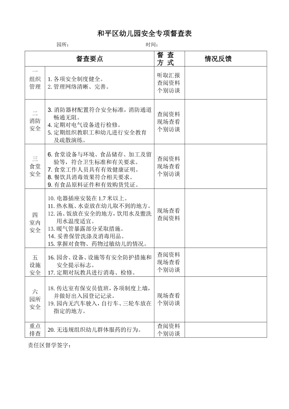 幼儿园安全工作专项督查表（最后稿）_第1页