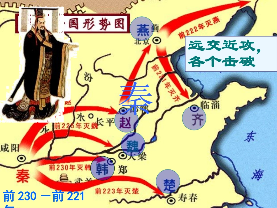 第2课秦朝中央集权制度的形成_第3页