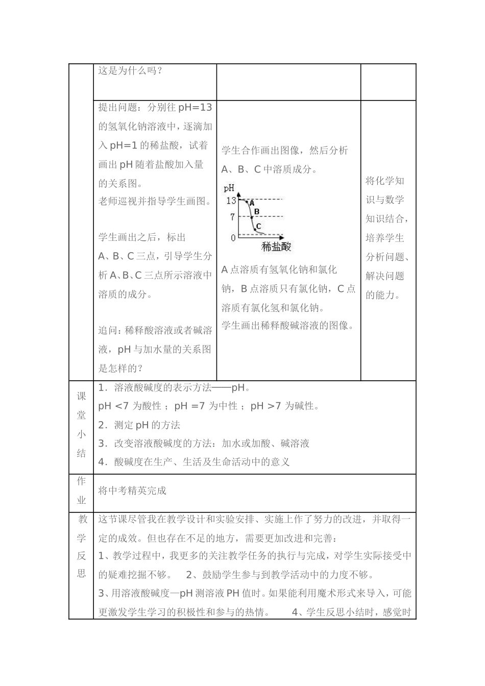 《酸和碱的中和反应》教学设计（第2课时）_第3页