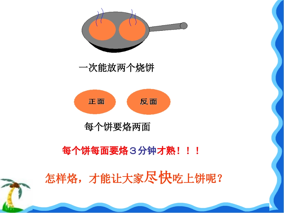 数学广角烙饼_第3页