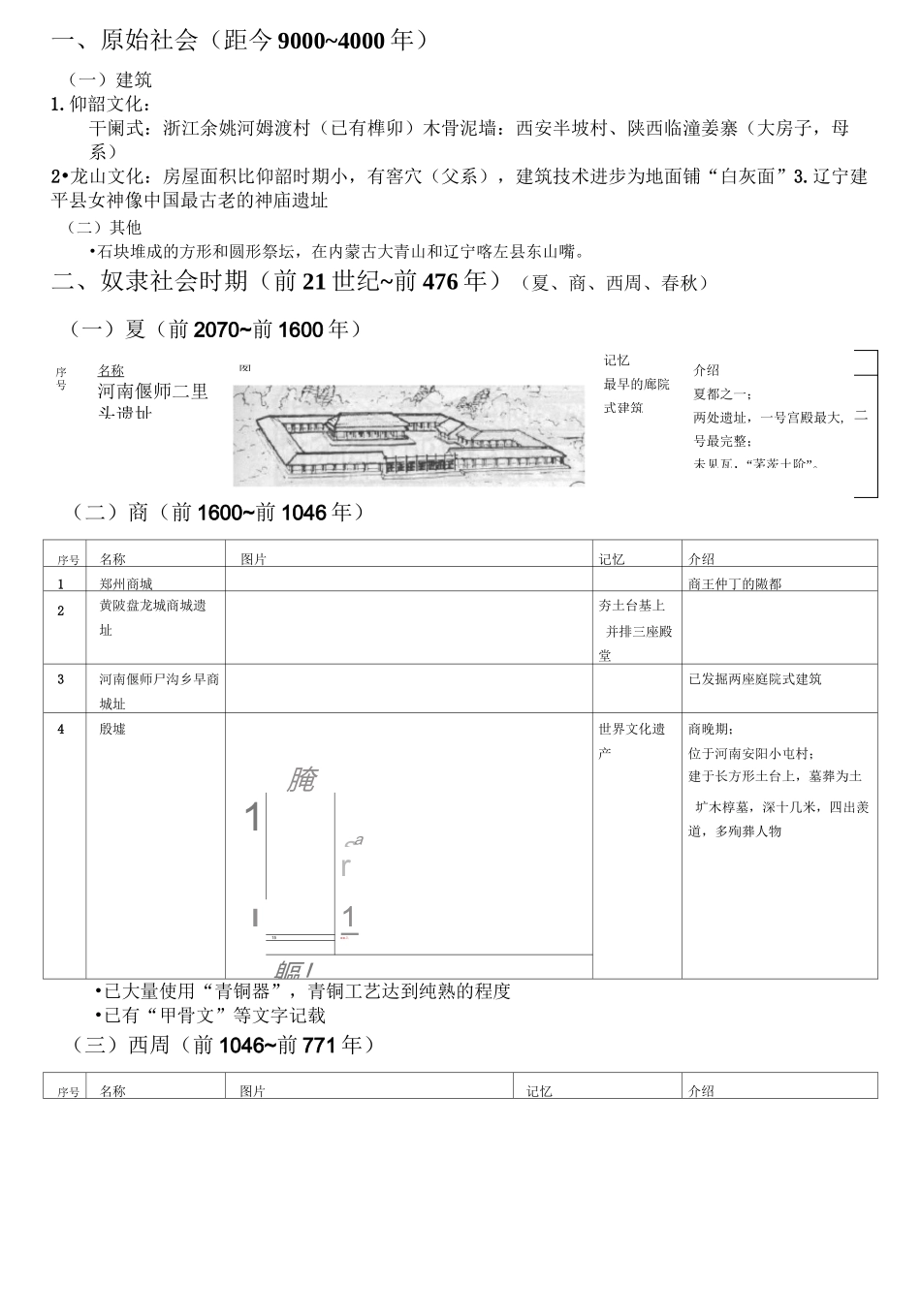 中国建筑史  (一级建筑师)_第2页