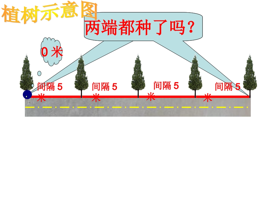 植树问题[1]_第3页