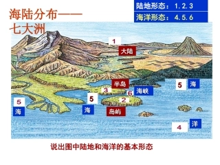 商务星球版七年级地理上册课件第三章第一节《海陆分布》（共18张PPT）
