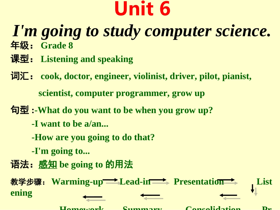 公开课PPT_第2页