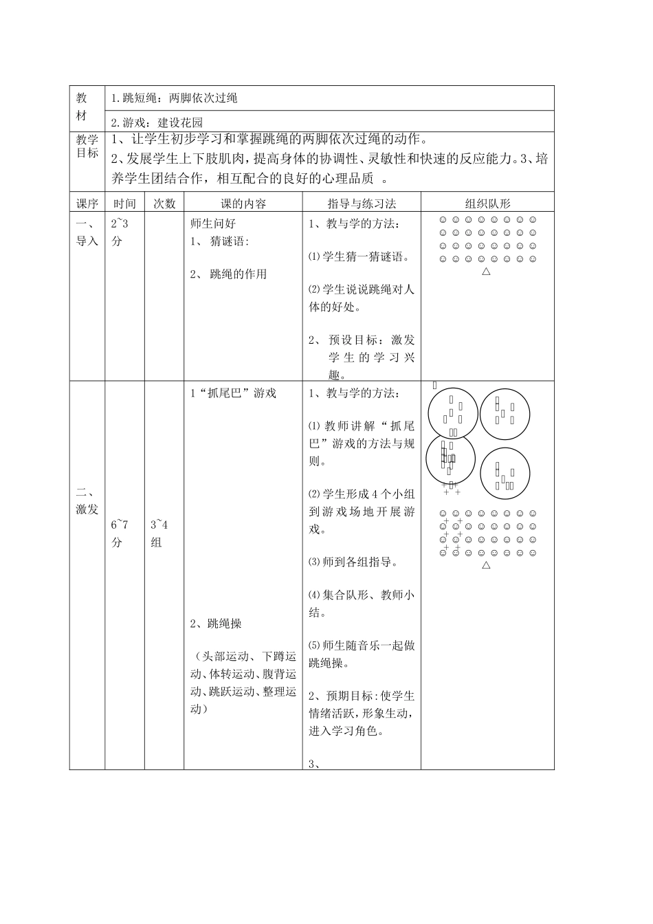 跳短绳两脚依次跳跳课时计划_第2页
