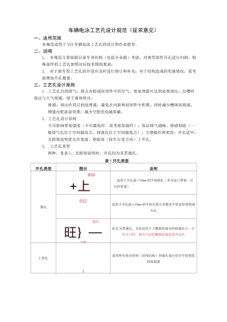 车辆电泳工艺孔设计规范