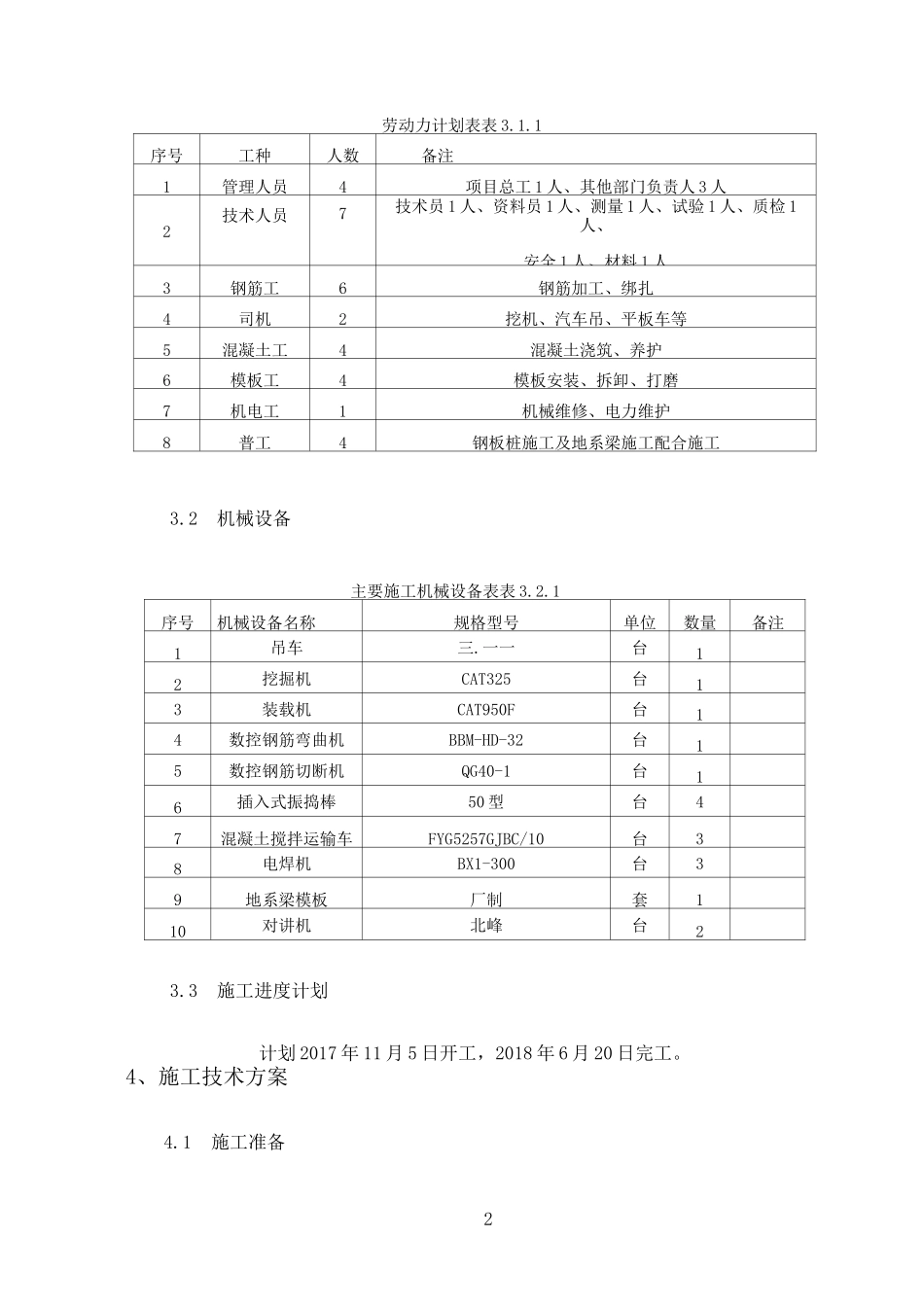 地系梁施工方案_第2页