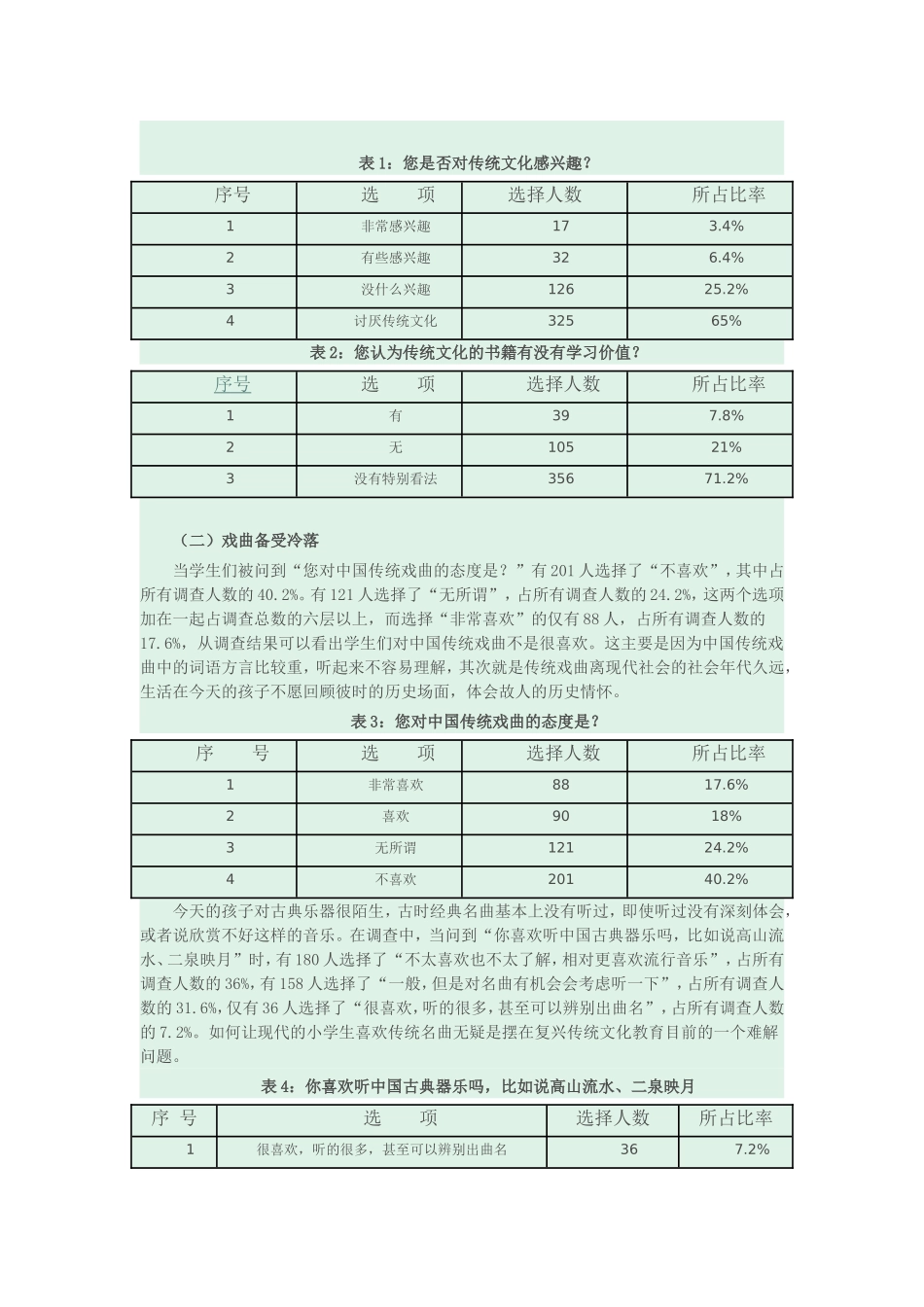 传统文化调查报告_第2页
