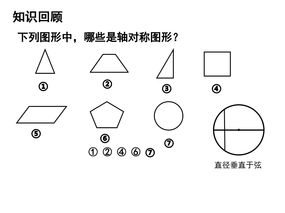 垂径定理（）_第2页