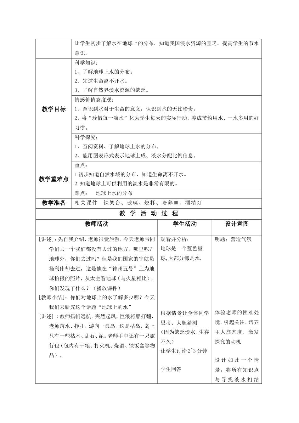 地球上的水应_第2页