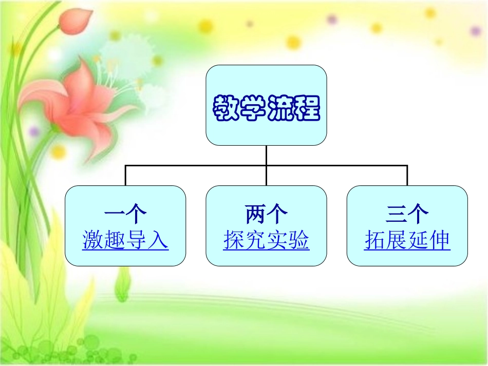 热是怎样传递的_第3页