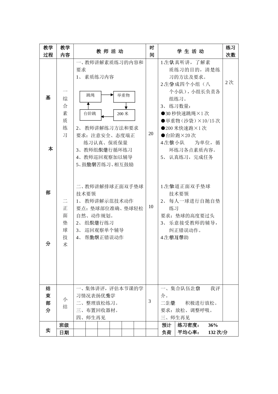 身体素质练习（排球）_第2页