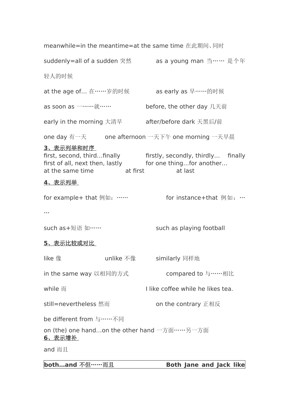 初中英语作文常用句型1_第3页