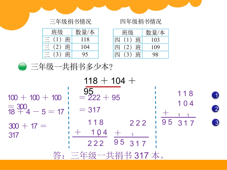 《捐书活动》PPT课件_第3页
