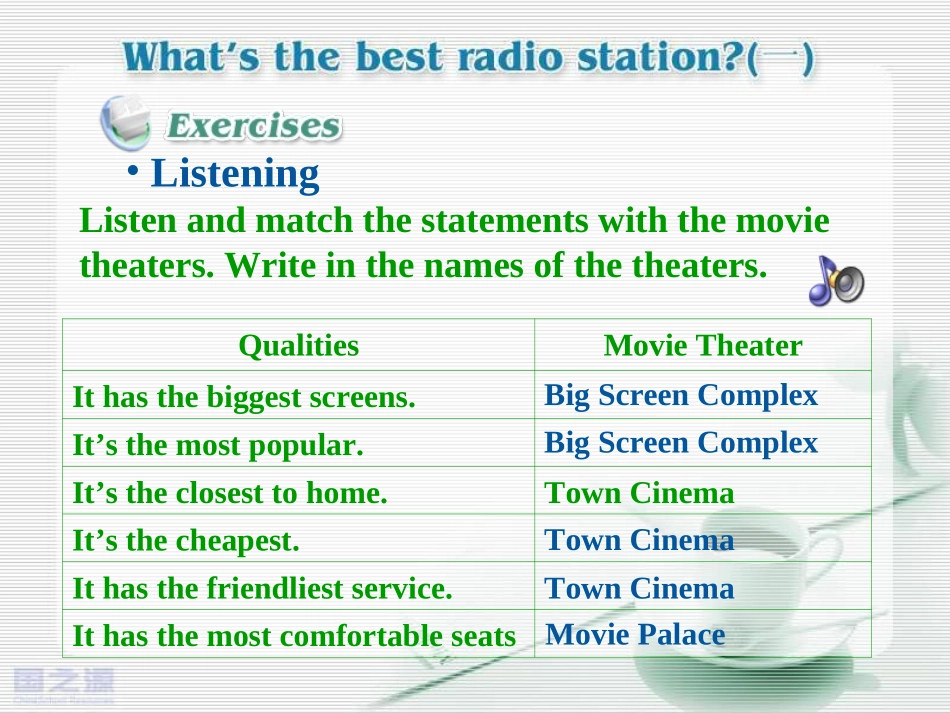 八年级英语上册Unit12课件3_第3页