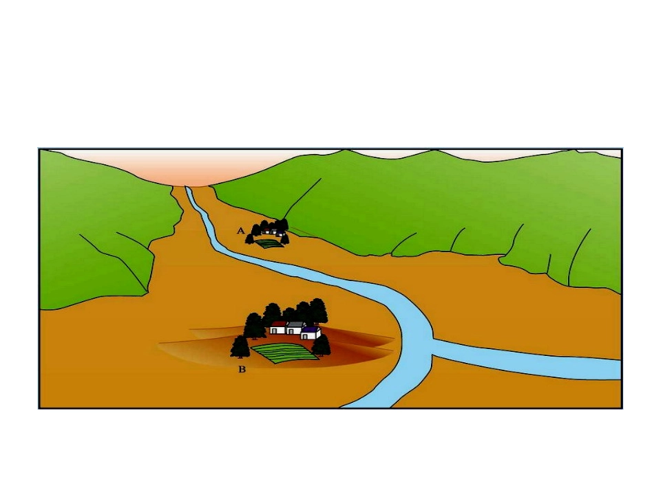 第三节河流地貌的发育_第2页