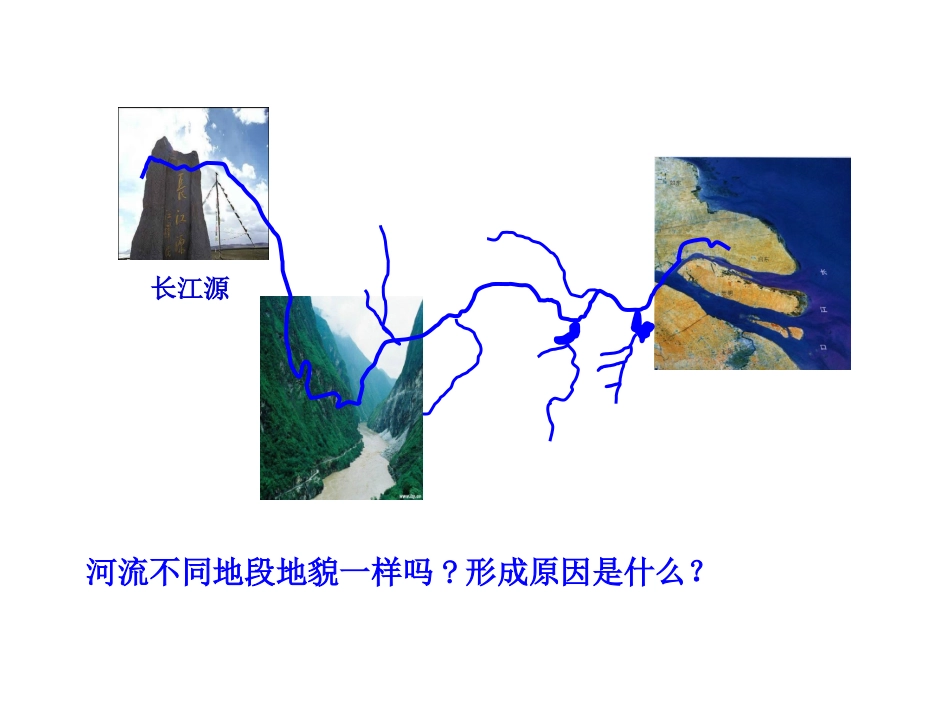 第三节河流地貌的发育_第3页