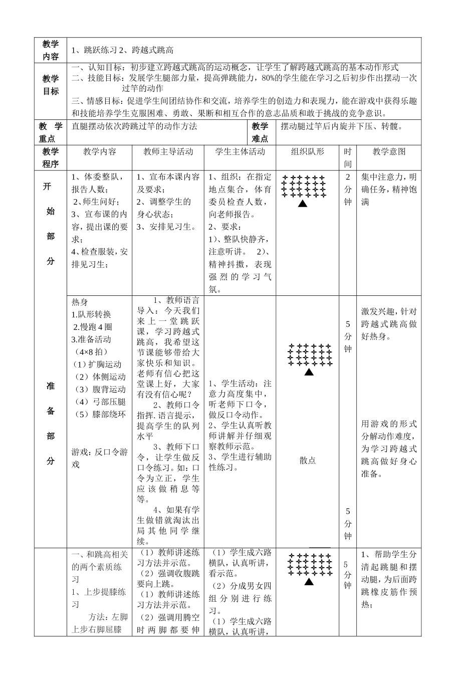 跨越式跳高教学设计和教案_第3页