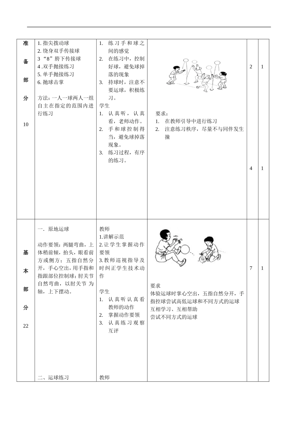 篮球原地运球教案_第2页